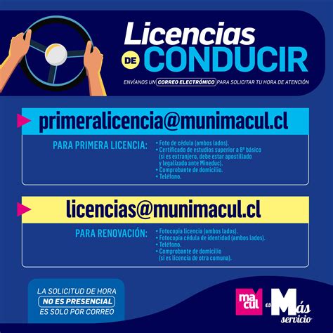 DTTP – LICENCIAS DE CONDUCIR